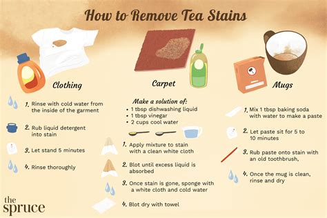 How to Remove Tea Stains from Plastic: A Comprehensive Guide and the Curious Case of Disappearing Spoons