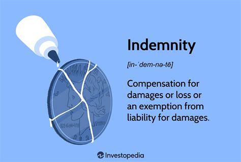 indemnity 意味: 補償の概念とその文化的影響