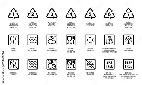 Microwave Safe Symbols on Plastic Containers Meaning: A Deep Dive into the World of Microwaveable Plastics